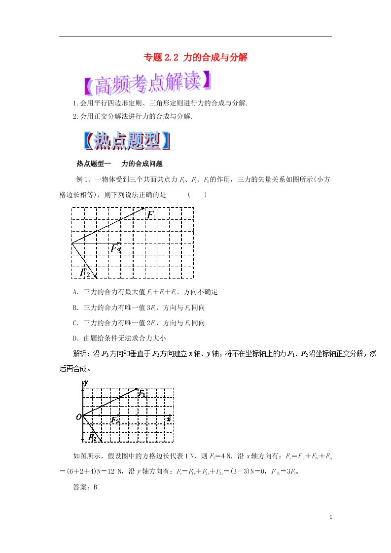 高考物理专题2.2力的合成与分解热点题型和提分秘籍