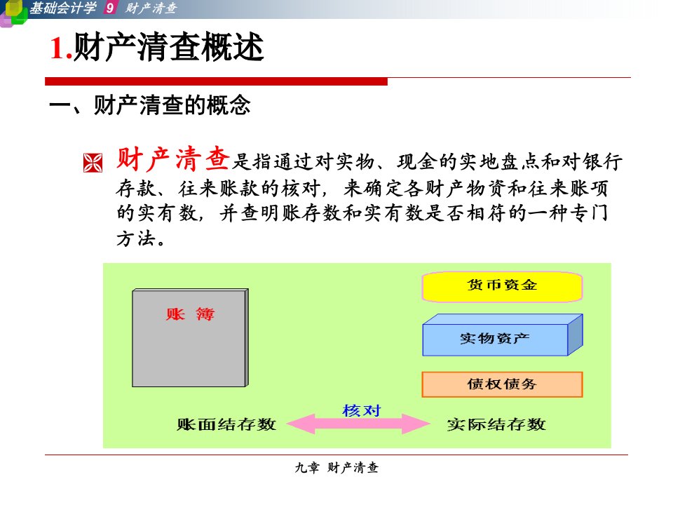 第四章第三节财产清查