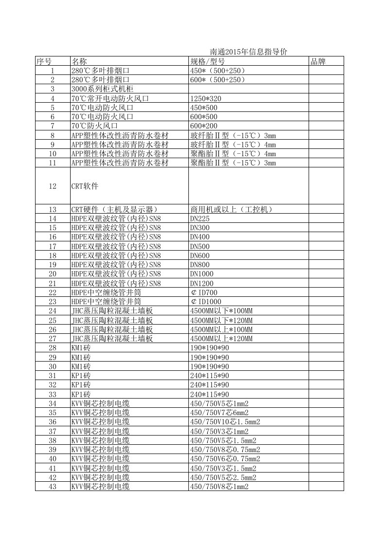 南通2024年6月建设工程材料信息价