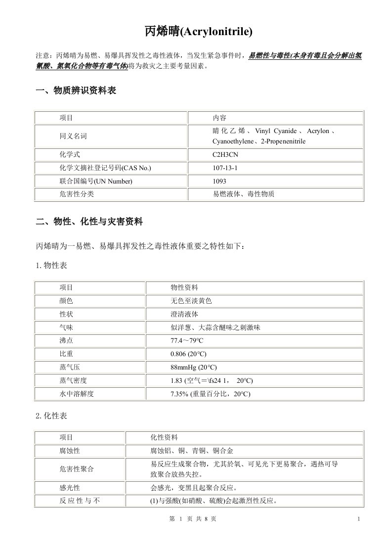 丙烯腈应急处置方案(精)