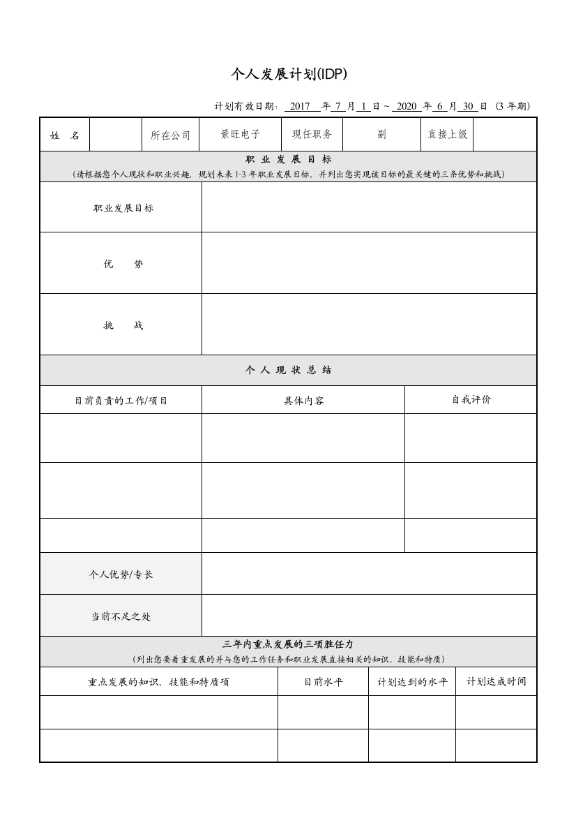 (完整版)个人发展计划(IDP)