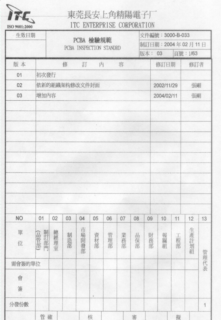 PCB印制电路板-PCB板装配方法