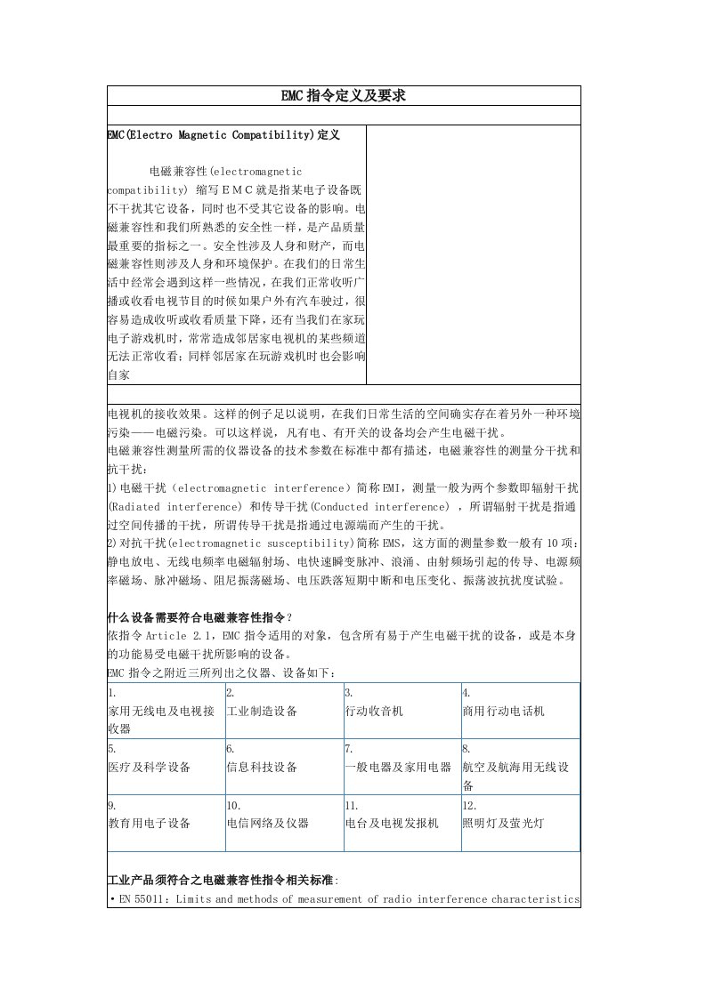 EMC指令定义及要求