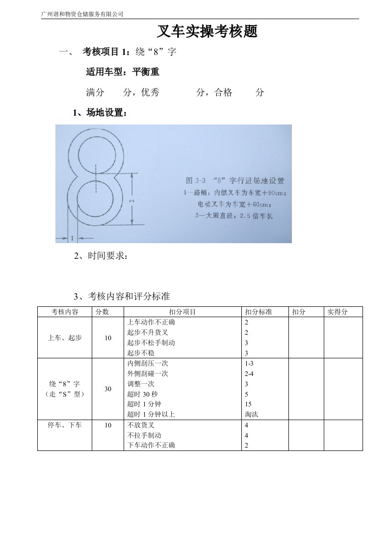 叉车实操考核题