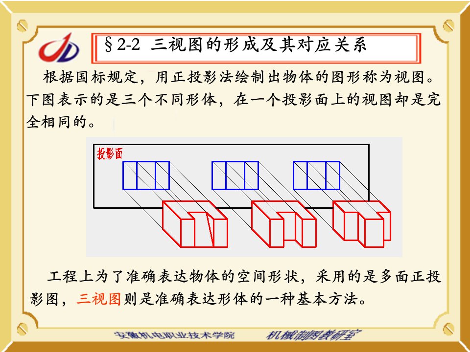 根据国标规定,用正投影法绘制出物体的图形称为视图。下图