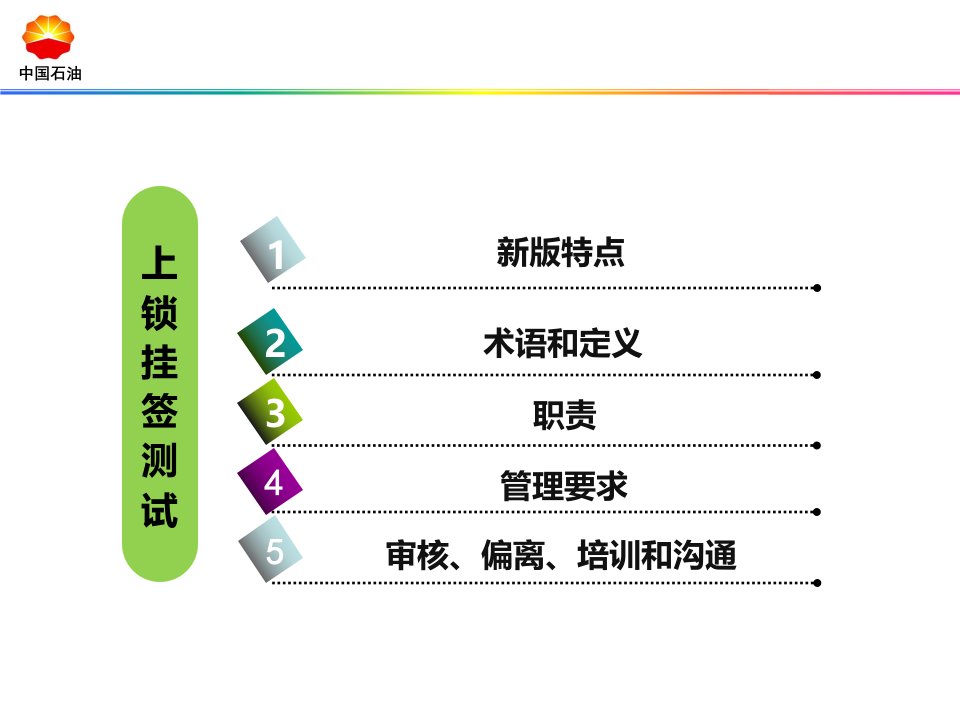 精选08上锁挂签测试安全管理标准