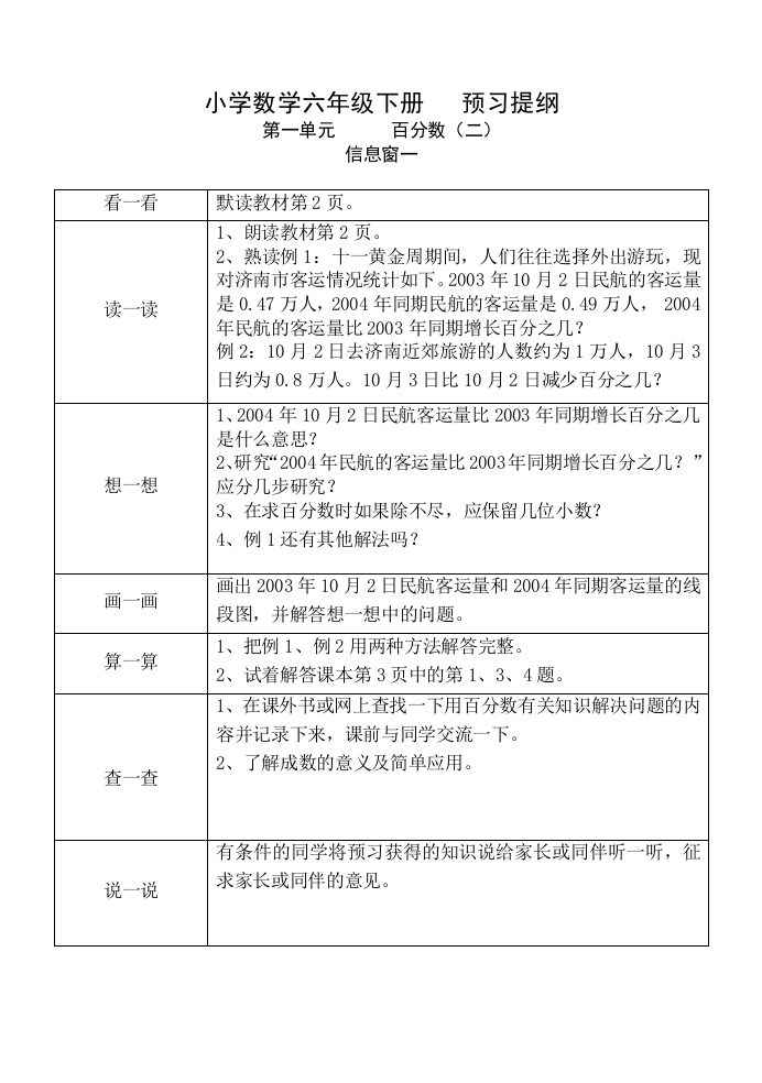 (完整word版)六年级下册预习提纲