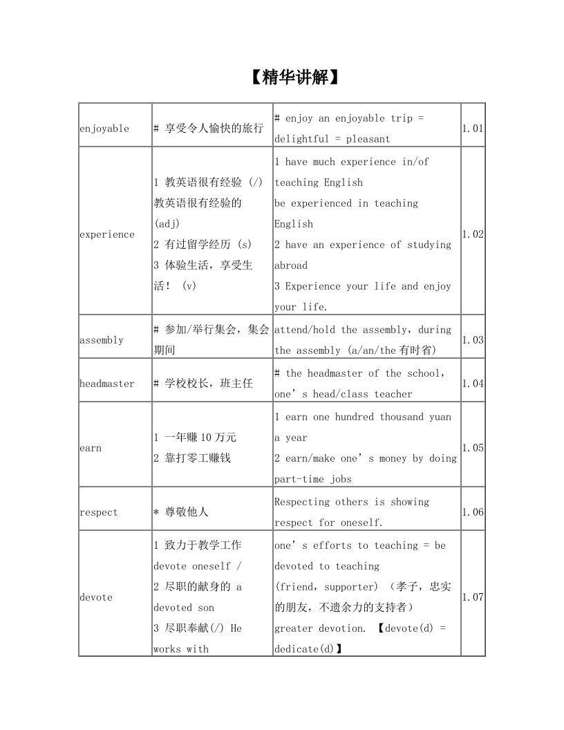 牛津译林版高中英语+各单元所有单词+精华讲解及拓展延伸+模块一+Unit+One+(上)