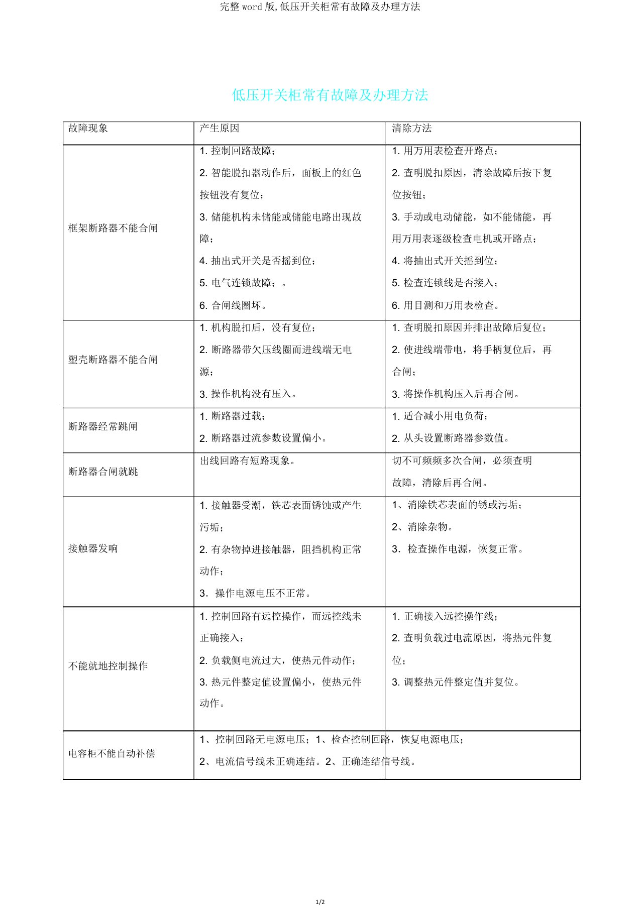 低压开关柜常见故障及处理方法