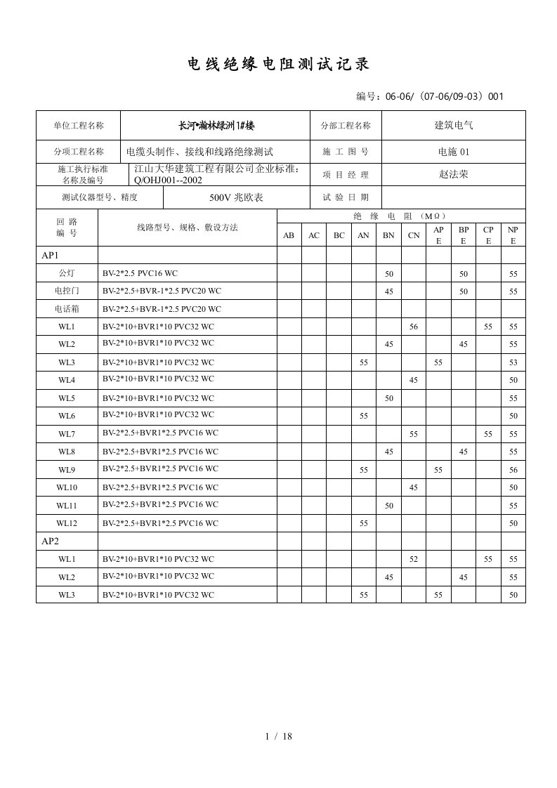 电线绝缘电阻测试记录