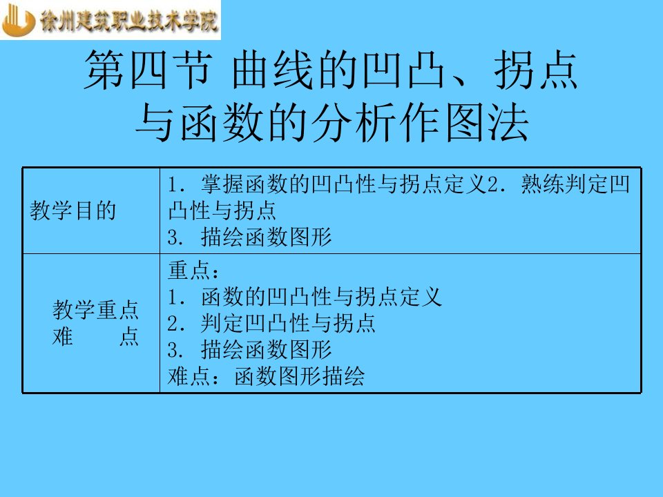 高数课件3-4曲线的凹凸、拐点与函数的分析作图法