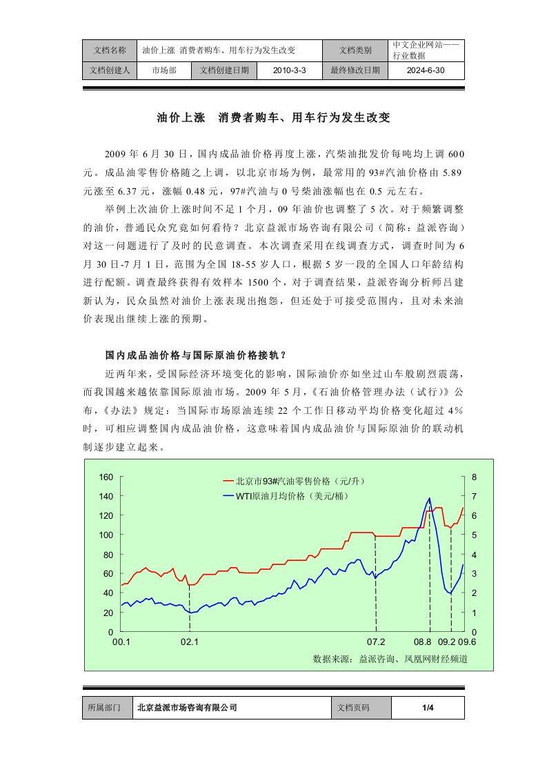 油价上涨消费者购车、用车行为发生改变