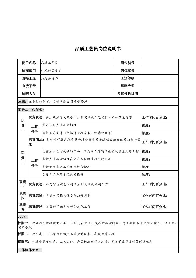 河北纪元光电公司技术部品质工艺员岗位说明书