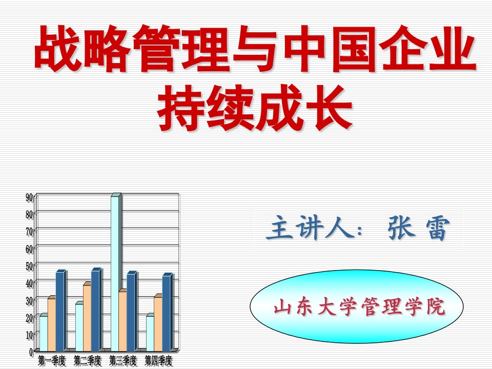 战略管理与中国企业持续成长