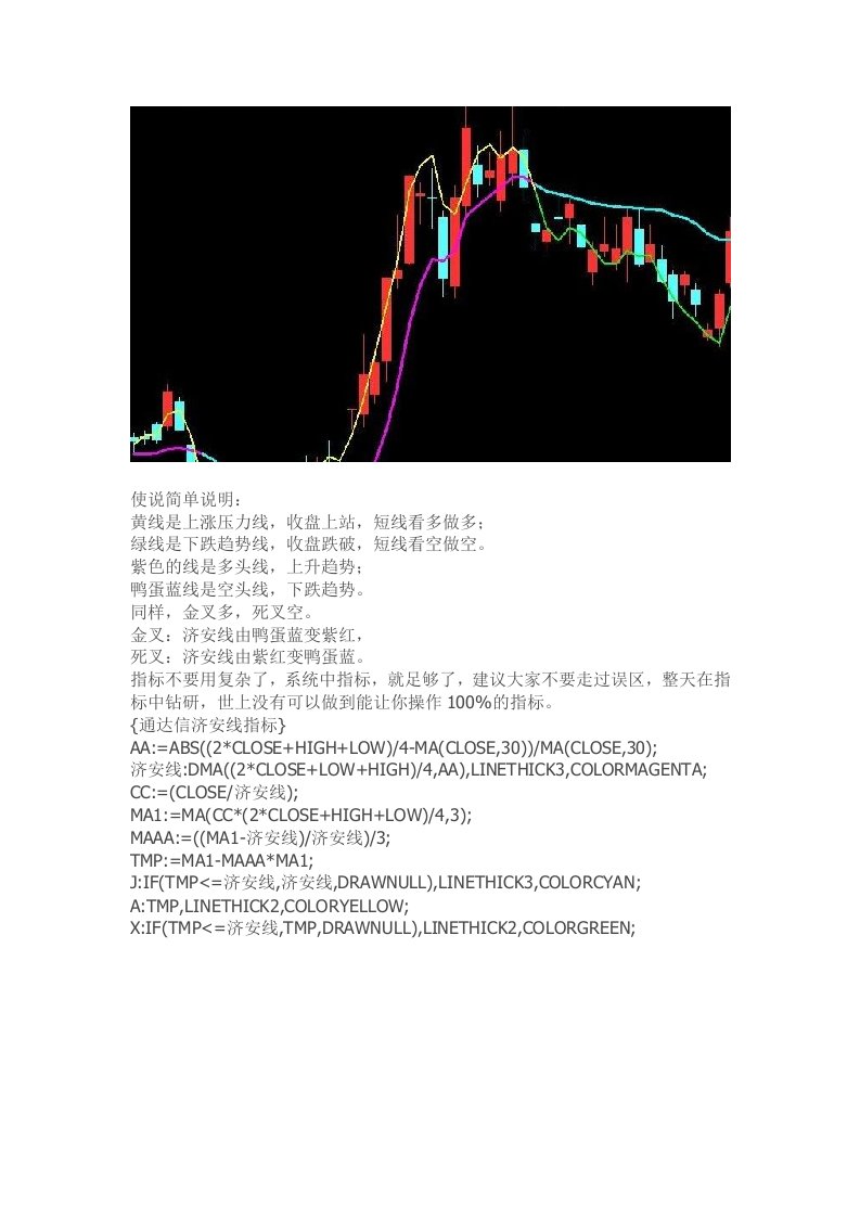 通达信指标公式源码