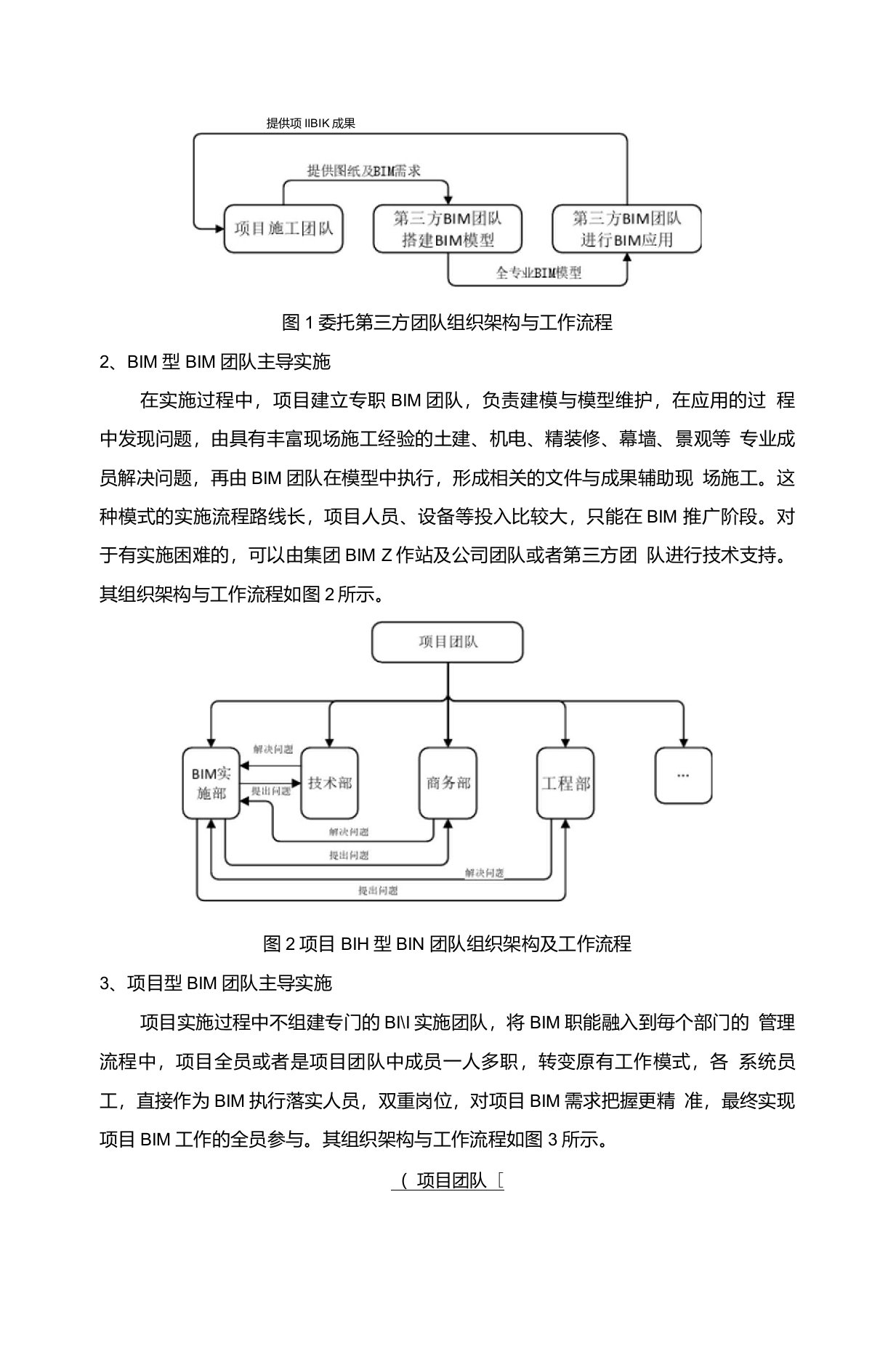 项目BIM技术实施指导手册