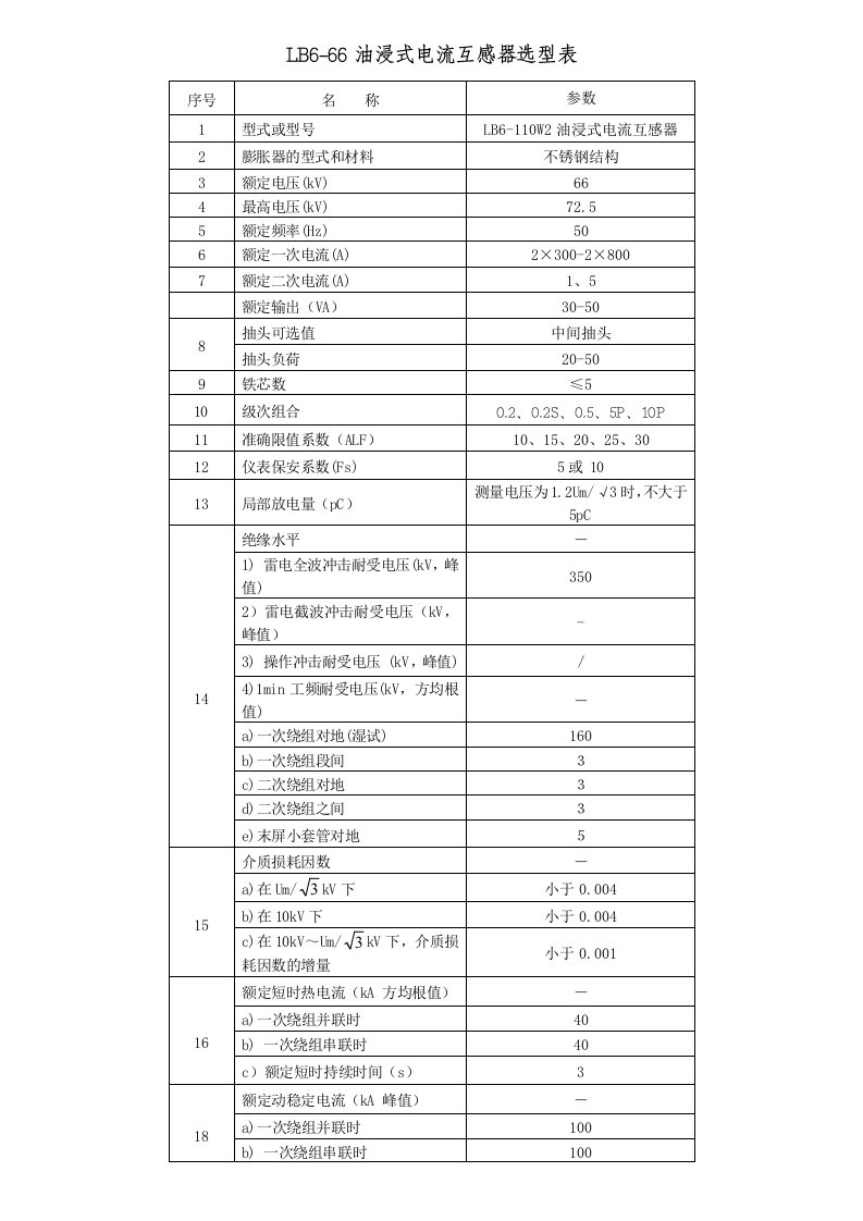 66KV油浸式电流互感器技术参数表