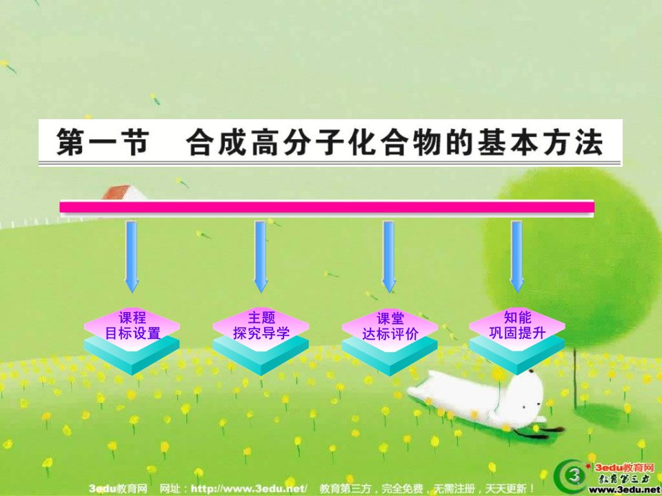 高二化学合成高分子化合物的基本方法