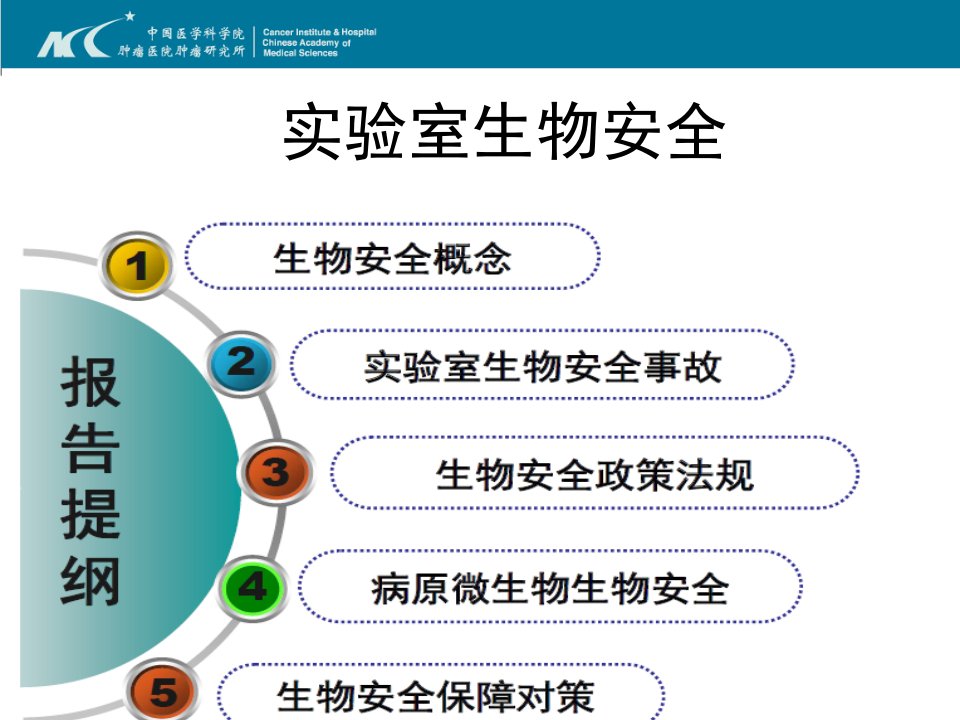 最新度院所生物安全培训课件PPT课件