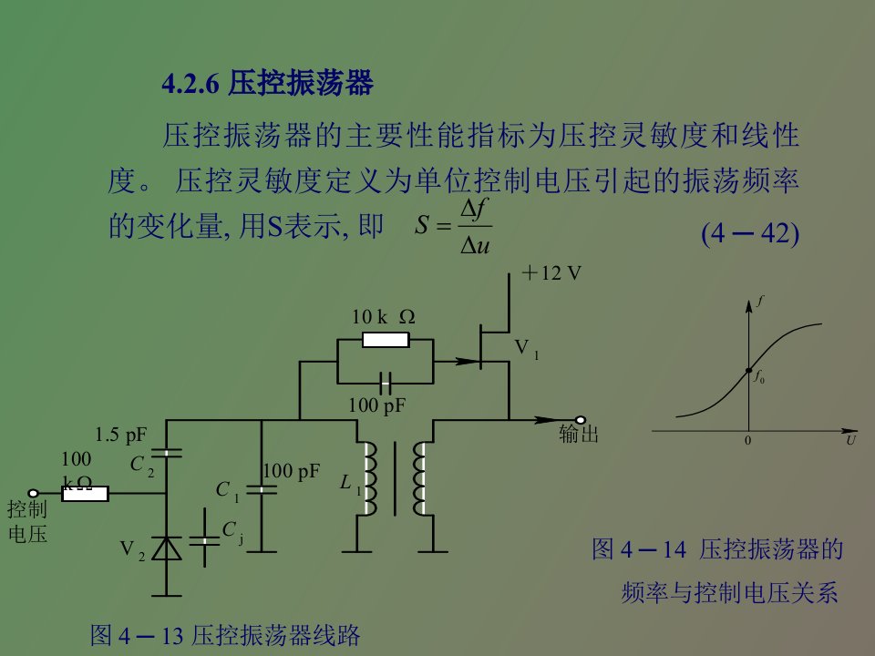 正弦波振荡器