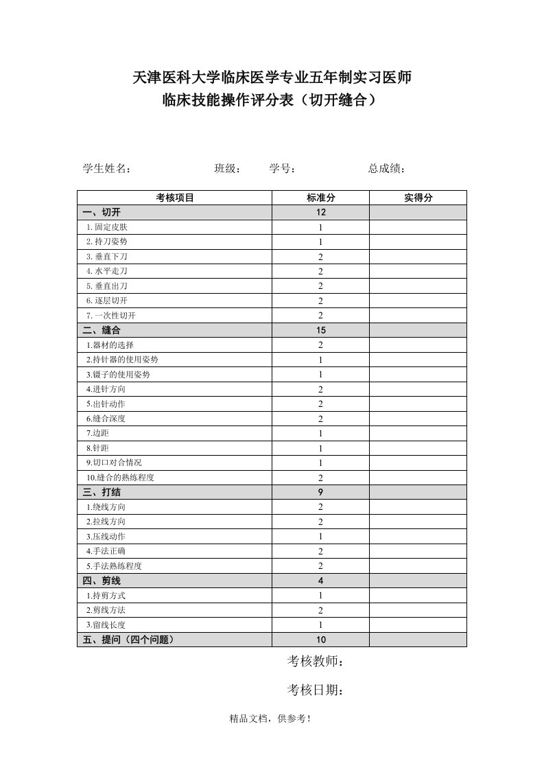 切开缝合评分标准