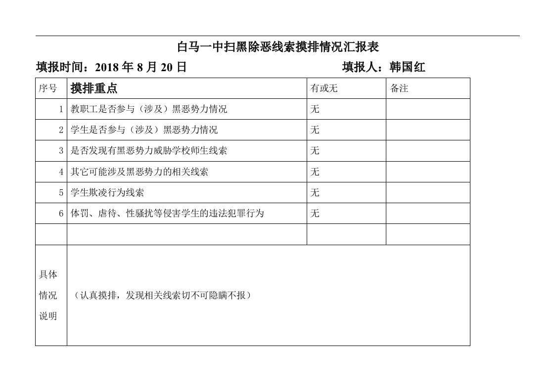 学校扫黑除恶摸排情况汇报表