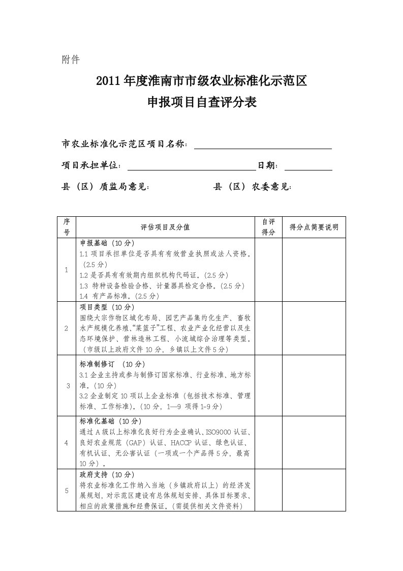 农业标准化示范区申报项目自查评分表