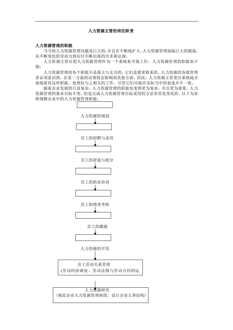 人力资源主管的岗位职责--人力资源管理的职能