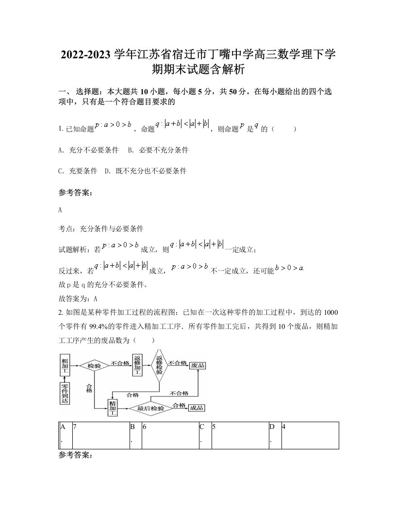 2022-2023学年江苏省宿迁市丁嘴中学高三数学理下学期期末试题含解析