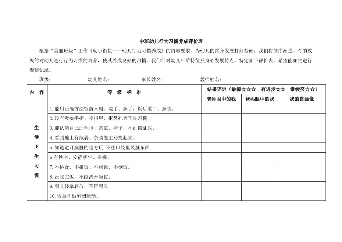 中班幼儿行为习惯养成评价表