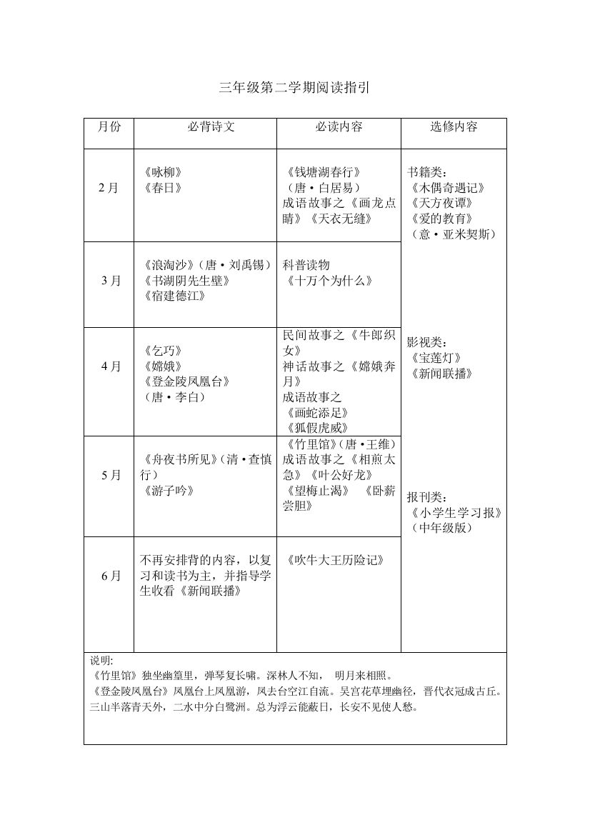 三年级第二学期阅读指引