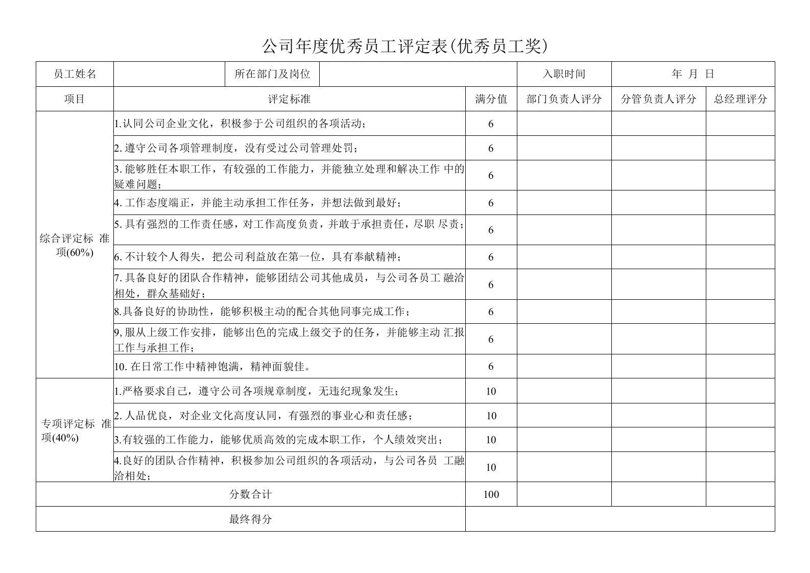 公司年度优秀员工评定表