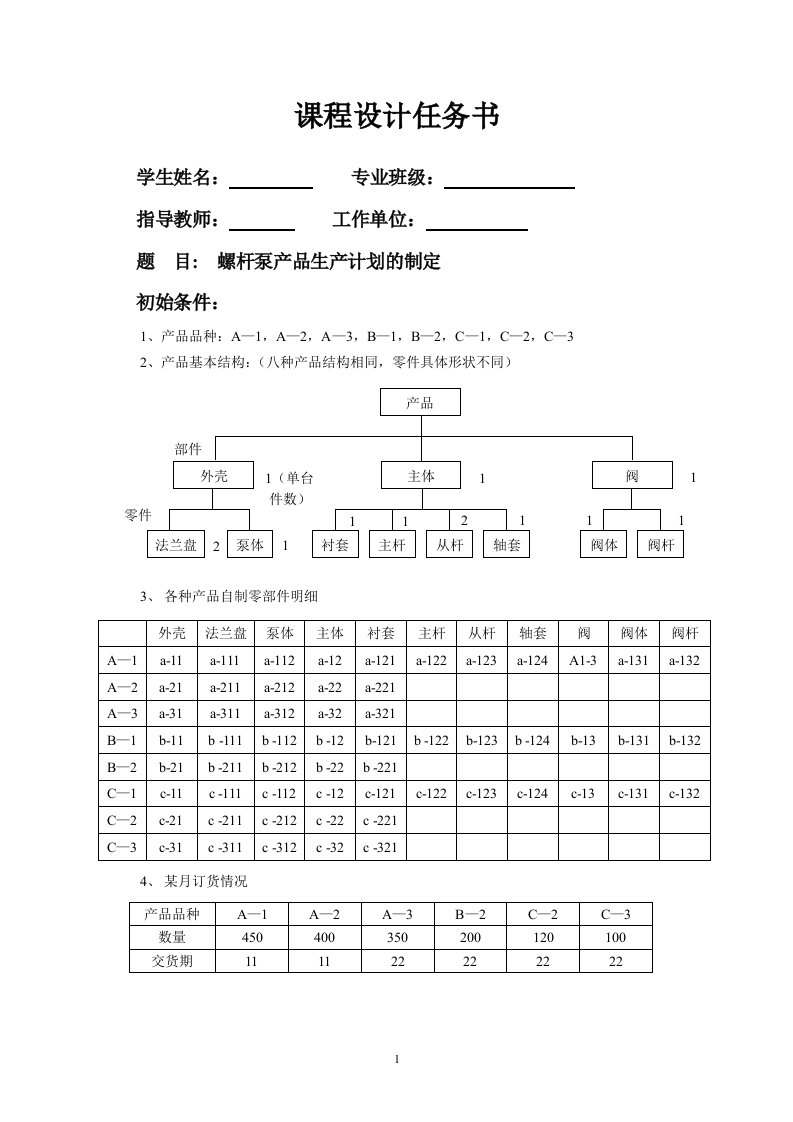 生产计划与控制