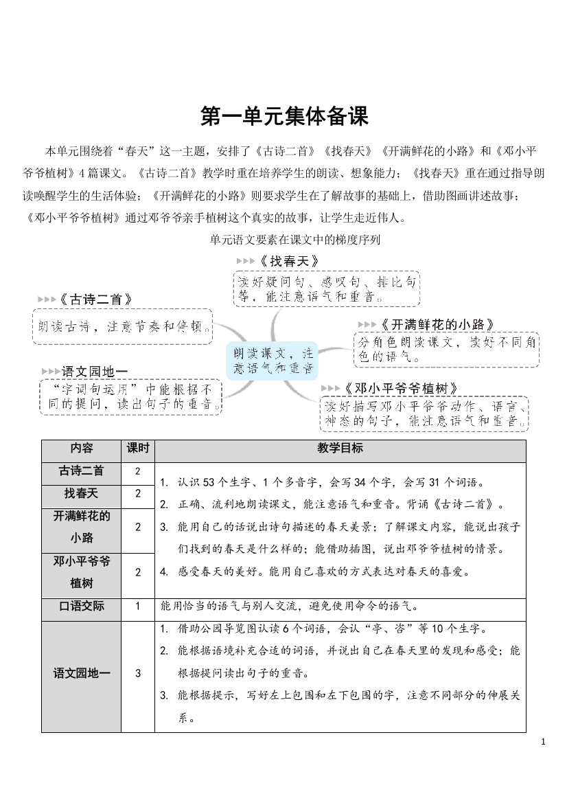 部编版二年级下册语文《1.古诗二首》教学教案