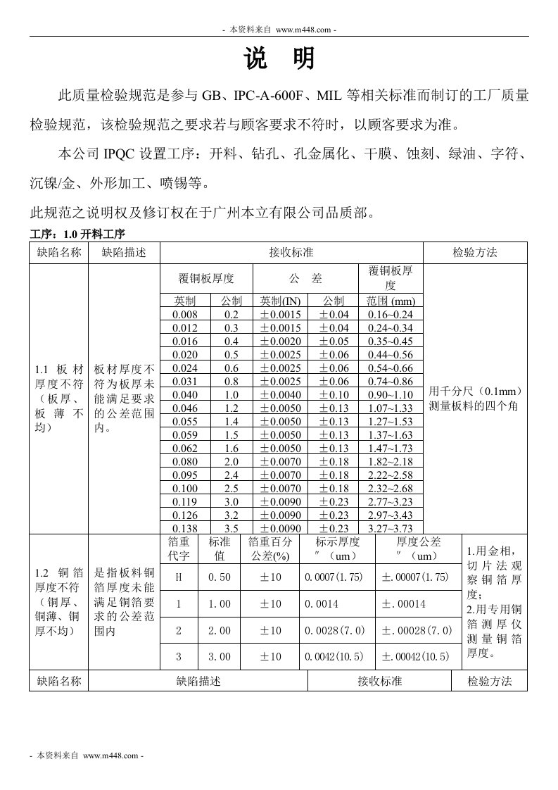 本立电子(电路板)公司质量检验规范DOC-质量检验