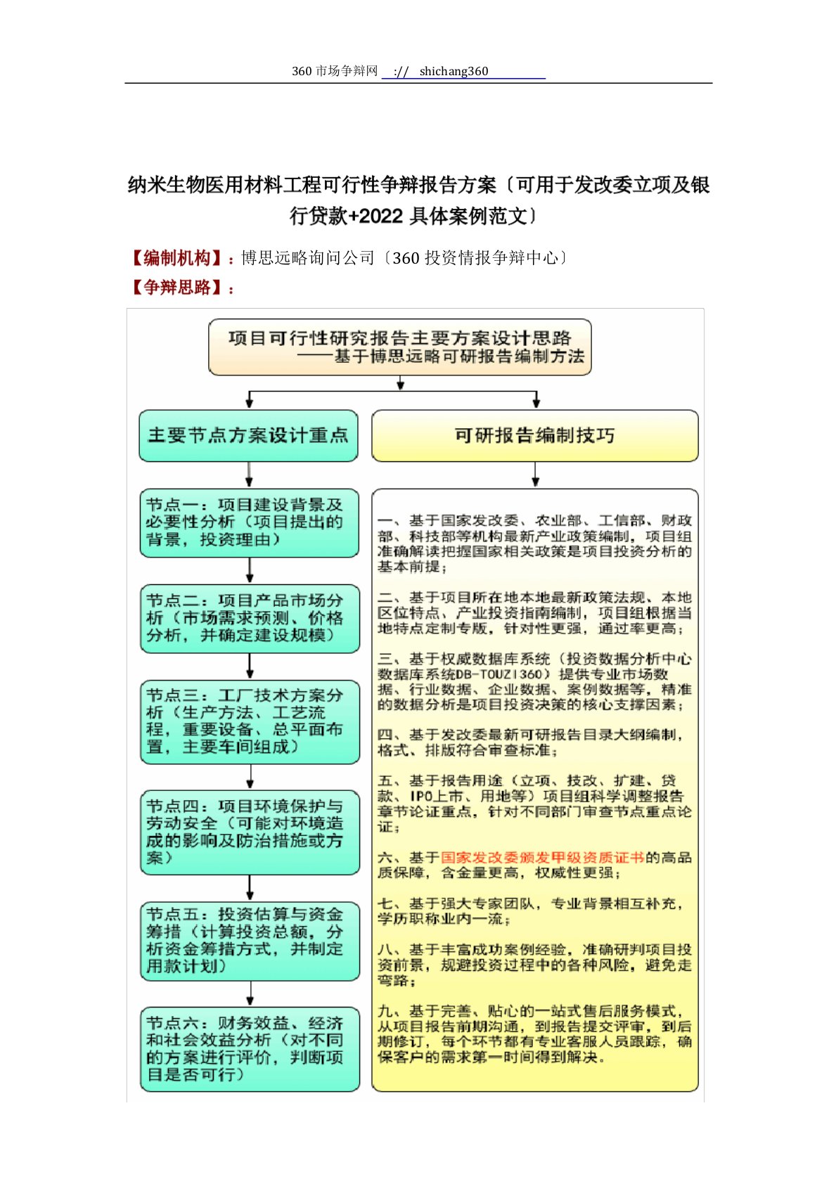 纳米生物医用材料项目可行性研究报告方案