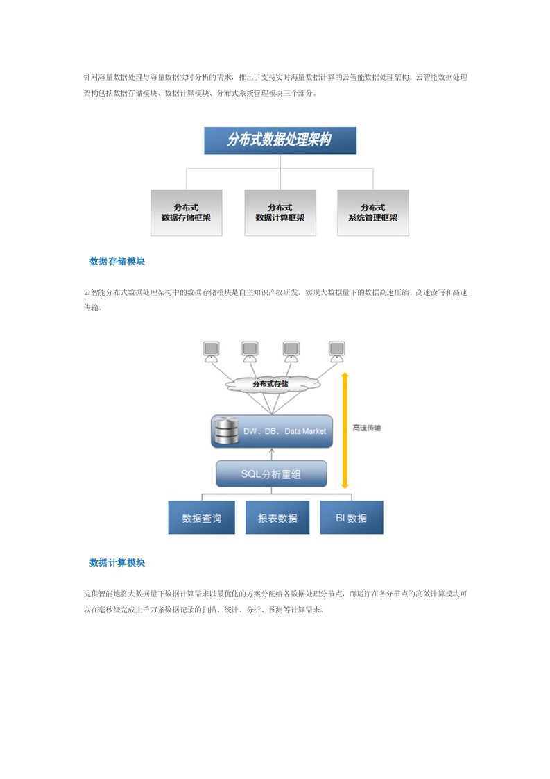 云架构智能海量数据处理技术架构