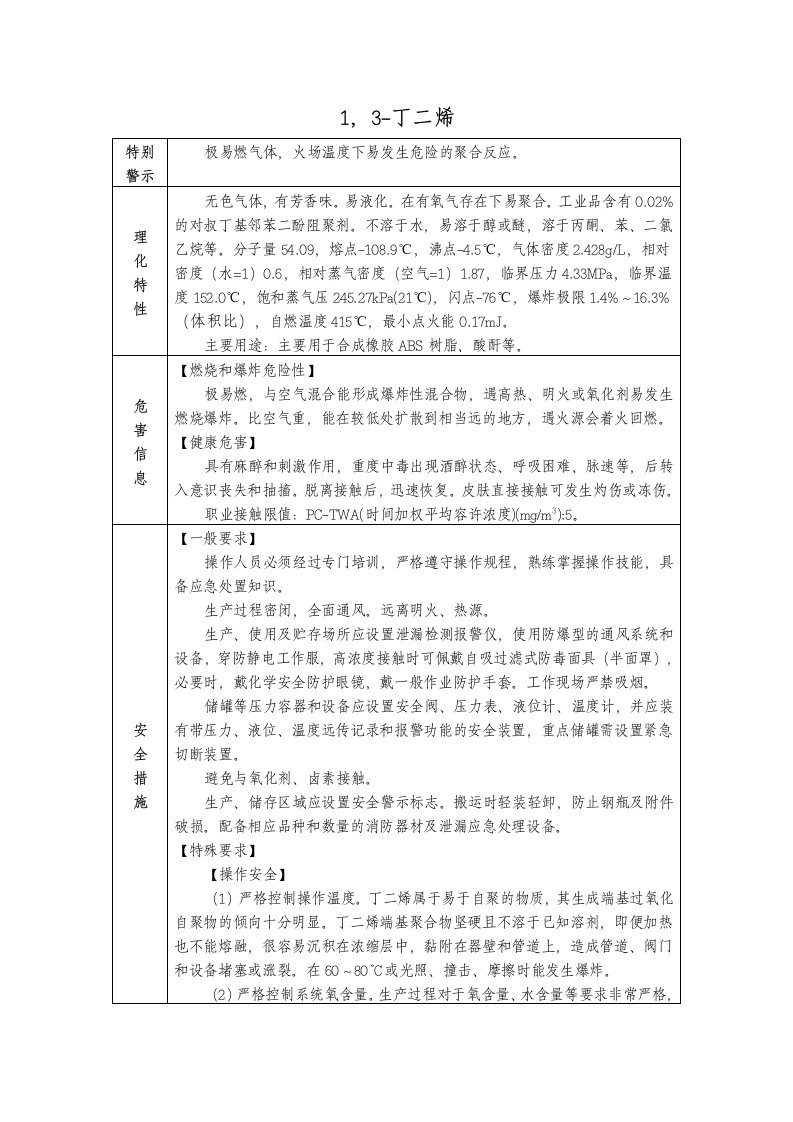 丁二烯(MSDS)安全技术说明书