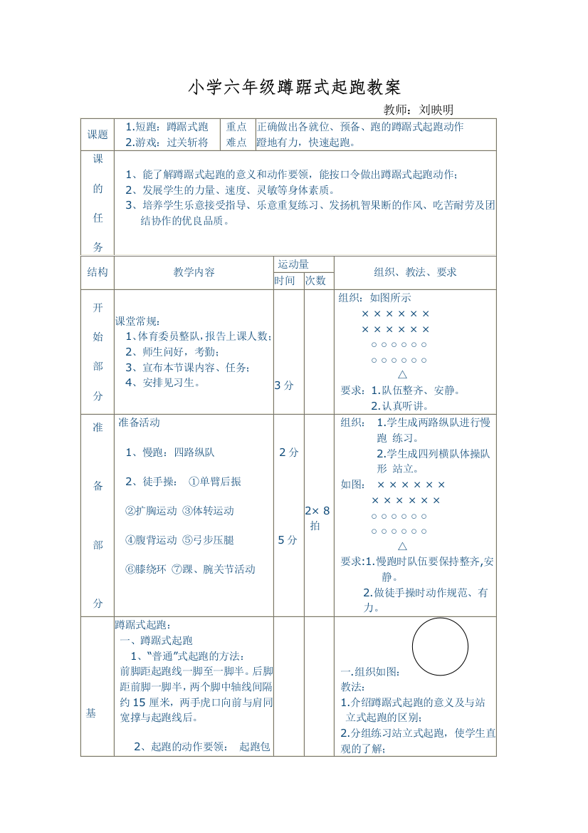 小学六年级蹲踞式起跑教案