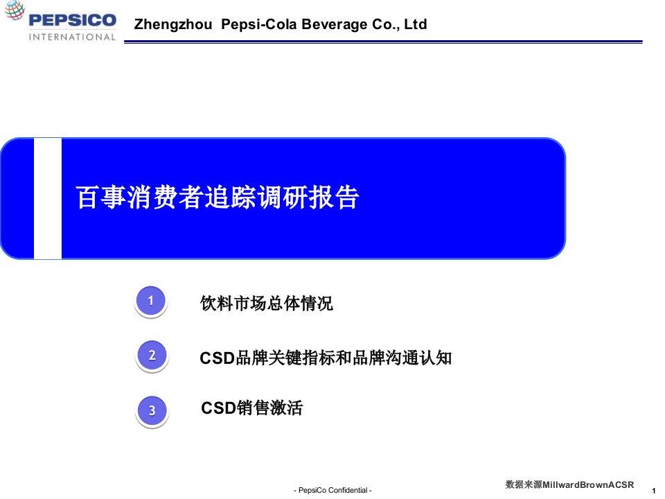 河南饮料市场消费者调研数据分享11月课件