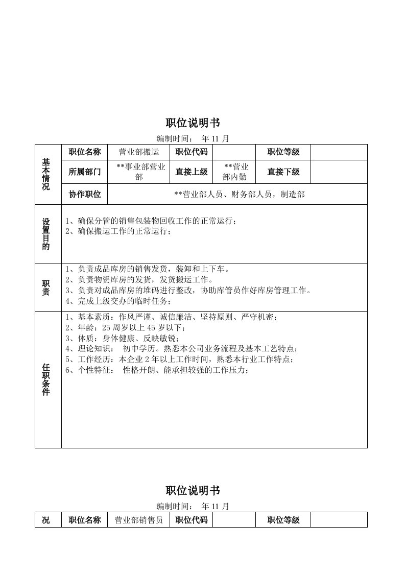 某大型摩配企业营业部搬运岗位说明书