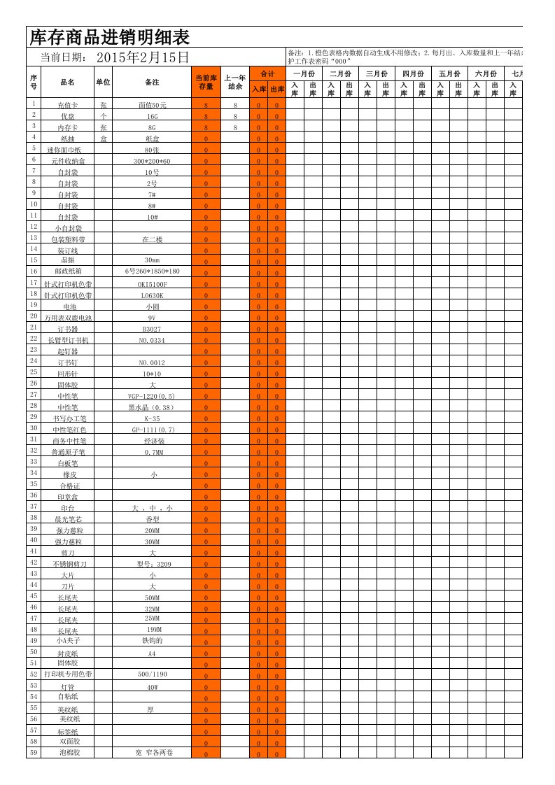 2017年库存商品出入库明细表