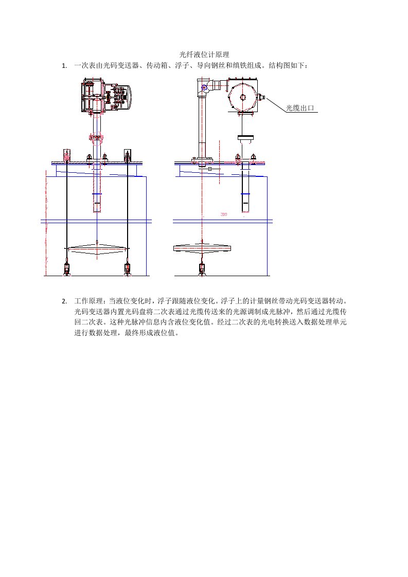 光纤液位计原理