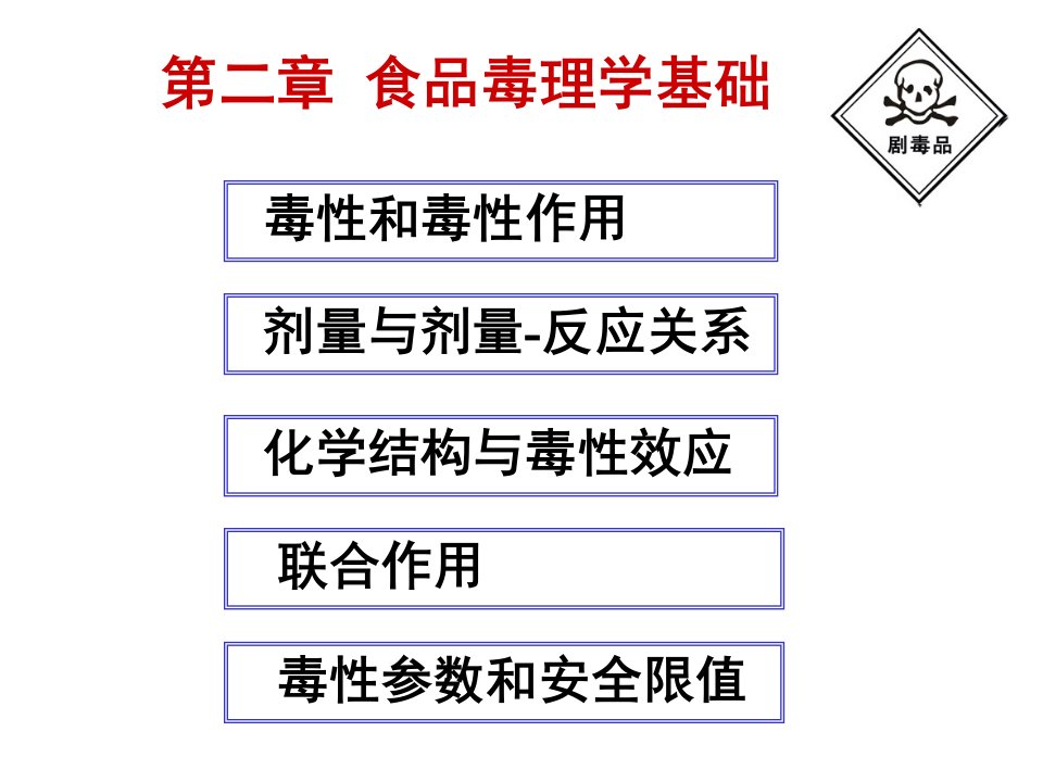 食品毒理学基础