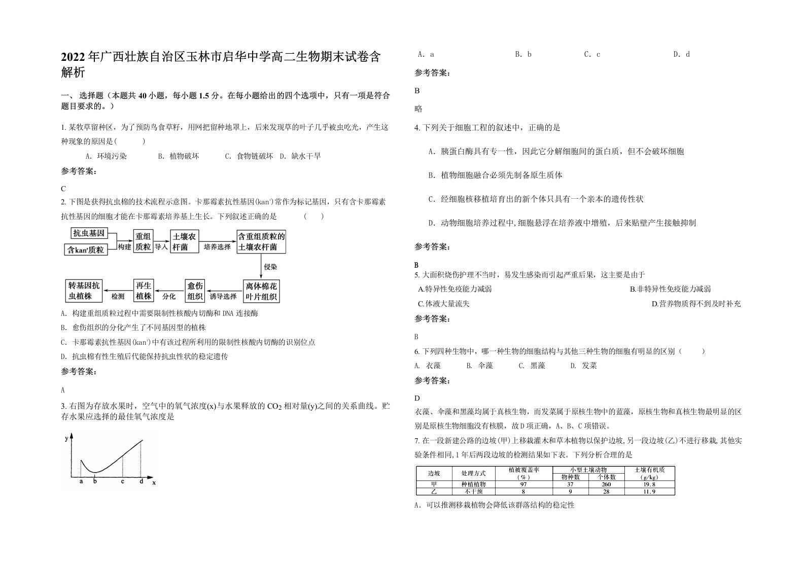 2022年广西壮族自治区玉林市启华中学高二生物期末试卷含解析