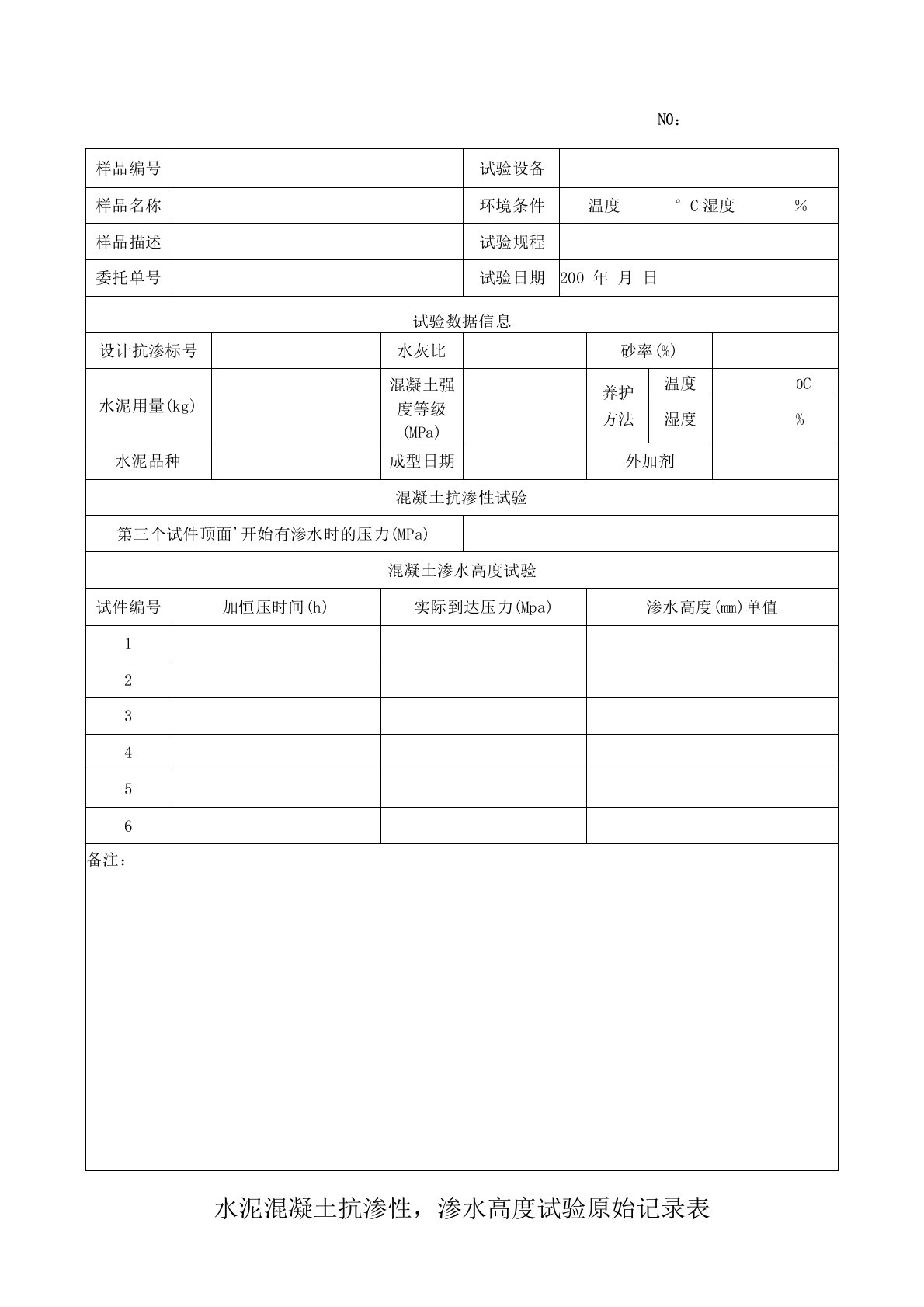 水泥混凝土抗渗性、渗水高度试验