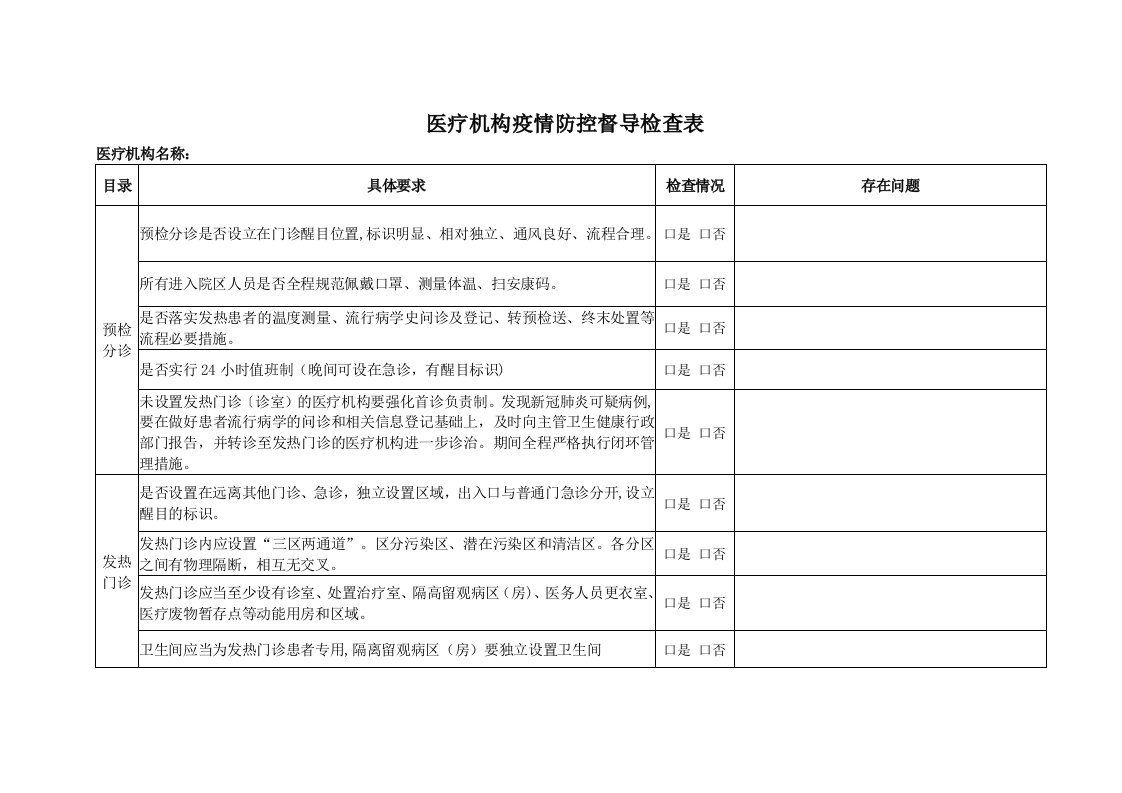 医疗机构疫情防控督导检查表