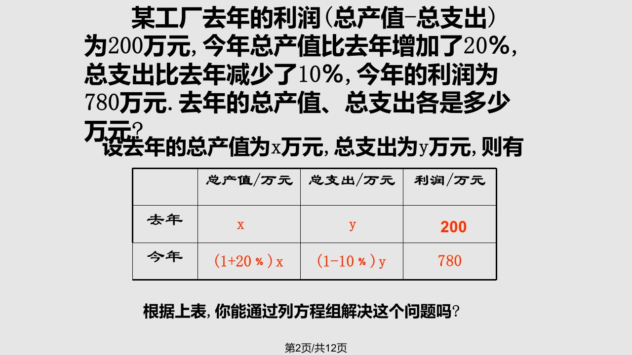 应用二元一次方程增收节支