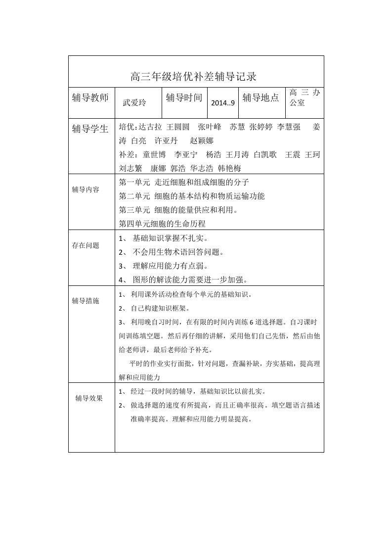 高三生物培优补差记录