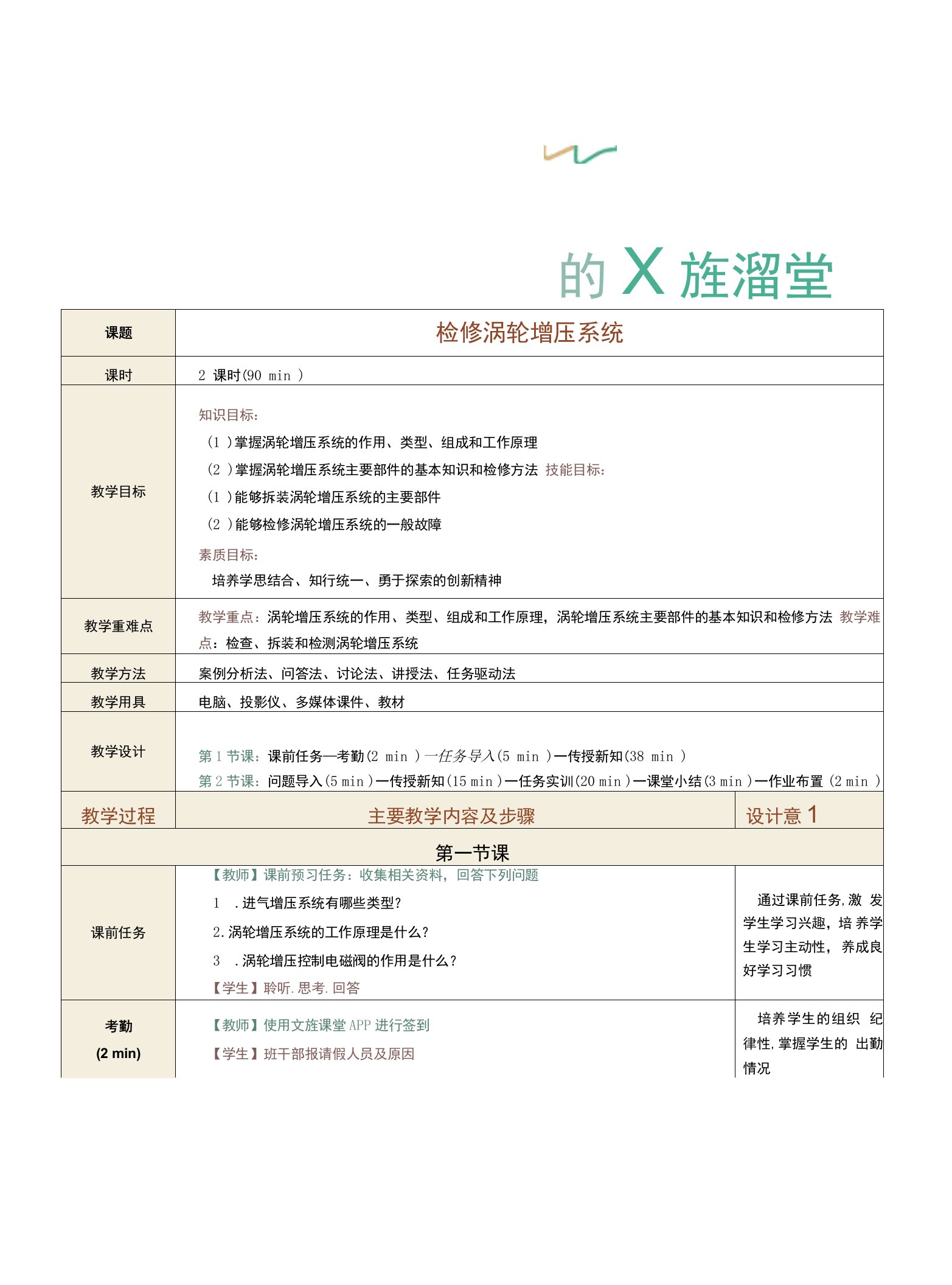 《汽车发动机电控系统检修（高职版）》教案